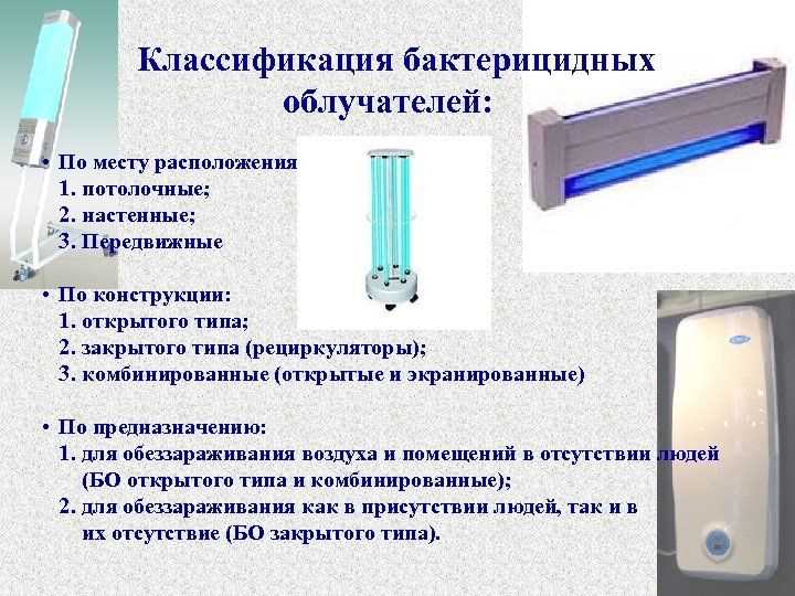 Различные виды светильников: отличия в функциональности и стиле