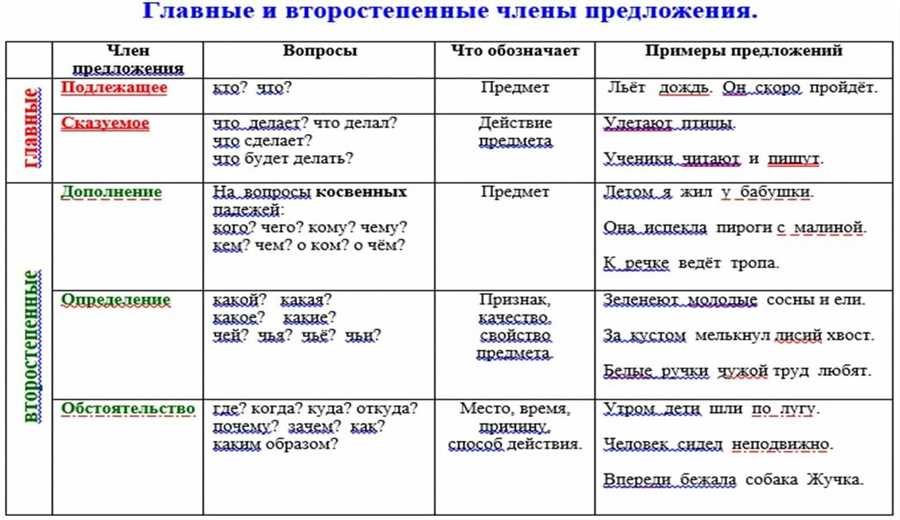 Ключевые особенности стилистики шарниров мебели